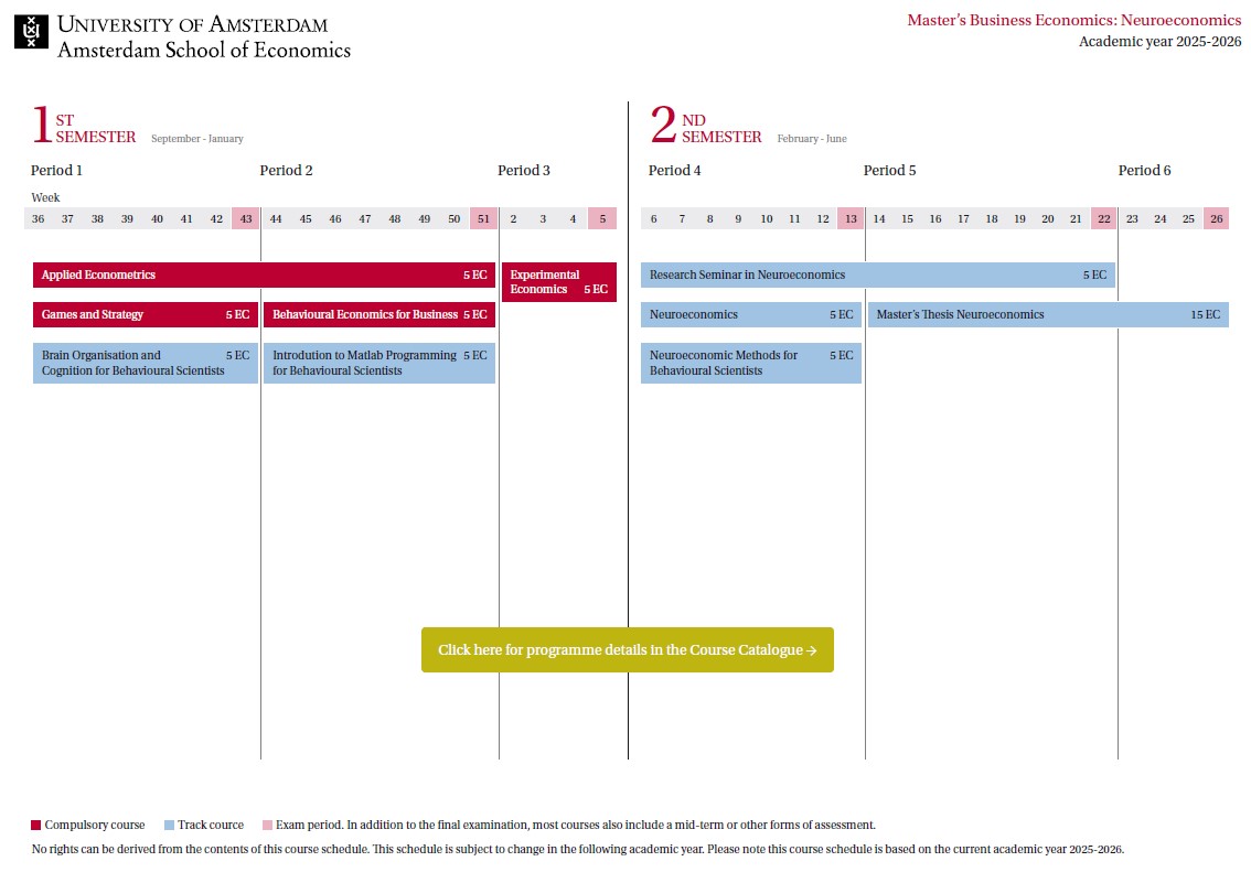 Course schedule - UVA Magazines