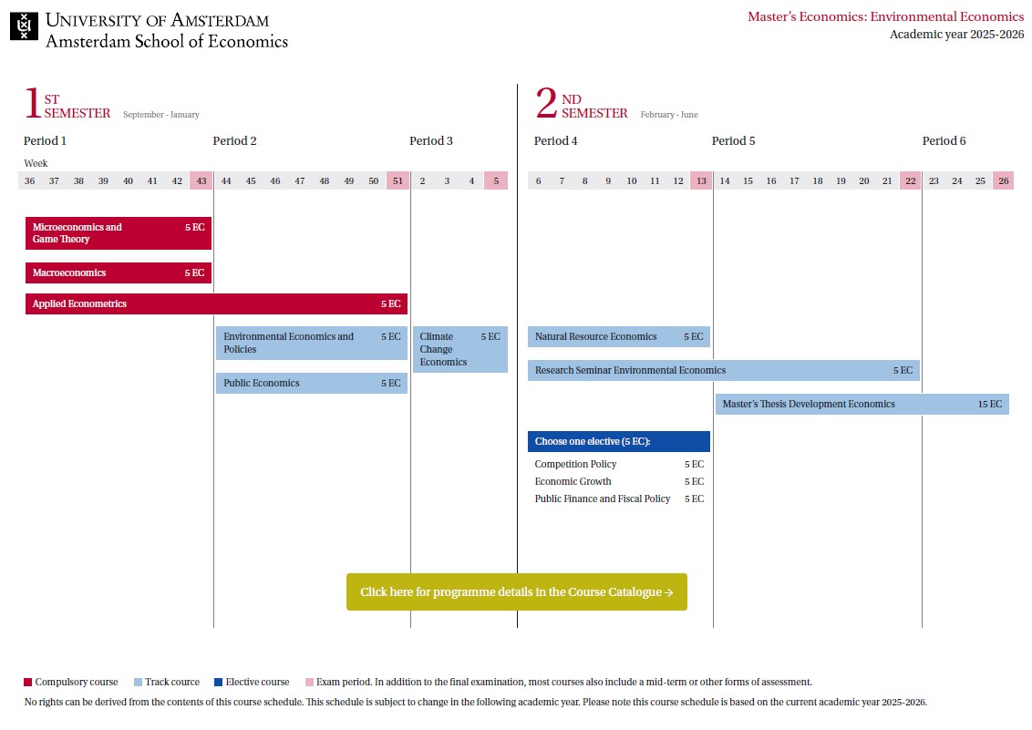 Course schedule - UVA Magazines
